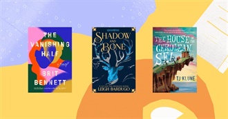 Goodreads - Most Read of the 2021 Reading Challenge (So Far)