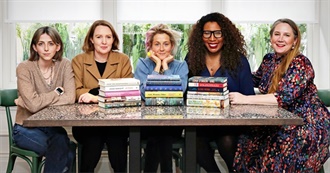 Women&#39;s Prize for Fiction 2020 Longlist