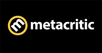 Metacritic Top 250 of All Time (April 2020 Update)