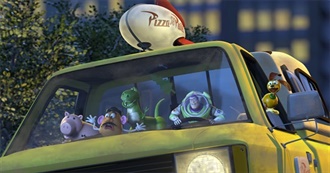 Pizza Planet References in Pixar Films