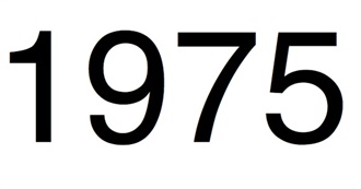 1975&#39;S Top-Grossing Films