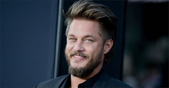 Filmography - Travis Fimmel