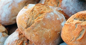 Vegan Breads From A to Z