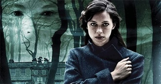 10 Best Supernatural Horror Movies of the Last Decade, Ranked According to IMDb