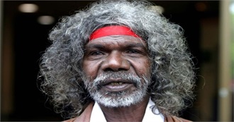 David Gulpilil Filmography