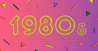 Ultimate 80s Challenge!