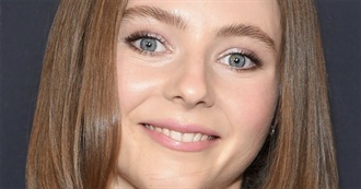 Thomasin McKenzie Filmography (2000-Present)