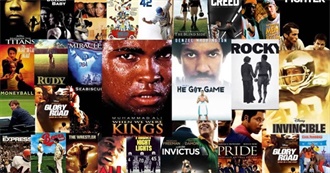 The 15 Best Sports Movies According to Rotten Tomatoes (2022)