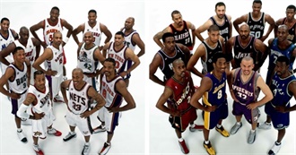 NBA All Star Game List of Participants (2000-2020)