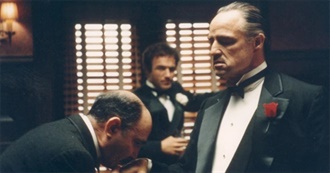 Ranker - The 100 Best Mafia Films of All Time