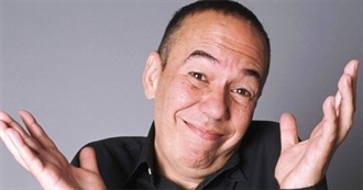 Gilbert Gottfried Filmography 2017