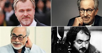 100 Favourite Directors - Top 2