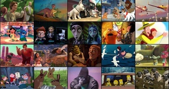 Kate&#39;s Top 1000 Animated Movies