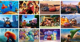 A Personal Ranking of the Pixar Films