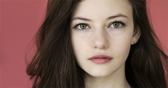 Mackenzie Foy Filmography