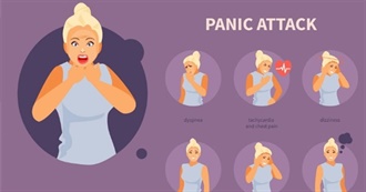 Panicattacks- Emergency Help