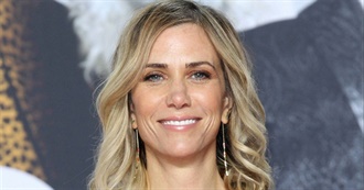 Kristen Wiig Movies That Cora Saw