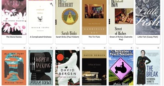 40 Greatest Novels by Manitoba Authors