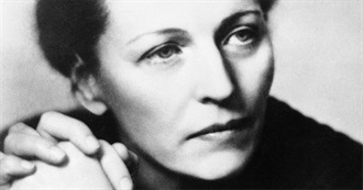 Pearl S. Buck&#39;s Works