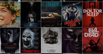 Horror/Thriller/Sc-Fi Movies Watched May 2020-Nov 2022