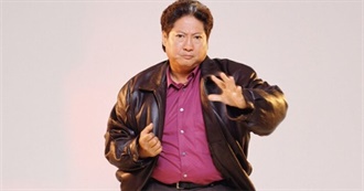 Sammo Hung Filmography (-2023)