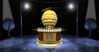 36th Golden Raspberry Awards