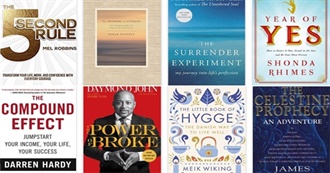 The Open AI Chabot Lists the Most Inspirational Books