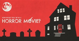 Rev. Chris&#39; Fav Horror Movies