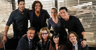 Louise&#39;s Favourite Criminal Minds Characters