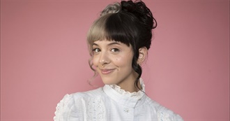 Which Melanie Martinez Songs Do You Know?