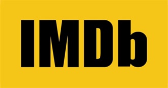 IMDb&#39;s Top 250 Movies, but Only the Ones J&#39;s Seen (April 2022)