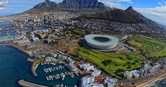 Cape Town Bucket List