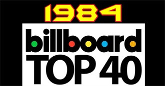 Billboard Charts Top 40 - 1984