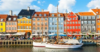 Lonely Planet&#39;s Top Experiences and Sights in Denmark