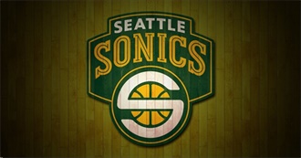 NBA Seattle Supersonics Notable Players (2000-2008)