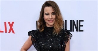 Linda Cardellini, Filmography (2020)