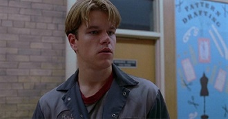 Top 10 Matt Damon Films