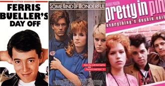 Teen Comedy and Teen Drama 1980s