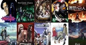 Favorite Anime Series (Kaeti)