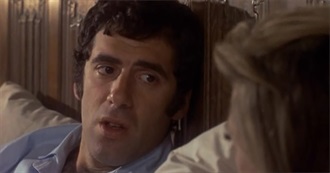 Elliott Gould Movies