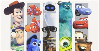 Disney Pixar Films Ranked by Rotten Tomatoes Score