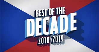 Best Books of the Decade 2010-2019