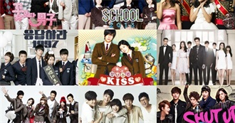 Top Kdramas