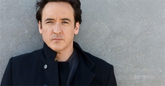 John Cusack Filmography (2018)