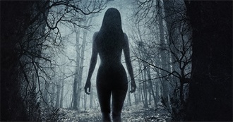 The Horror of RYM! Top 10 Horror Movies of 2015