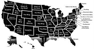 Favorite Horror Films in the U.S. Broken Down by State (Blackgirlnerds.com)