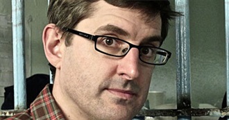 Louis Theroux,A List of His Documentaries Up to 2015