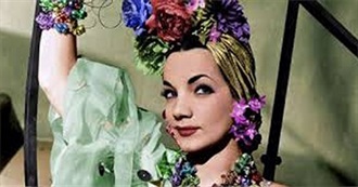 Carmen Miranda Filmography