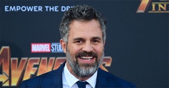 Movies Mark Ruffalo Has Been In