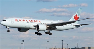 Busiest Canadian Airports